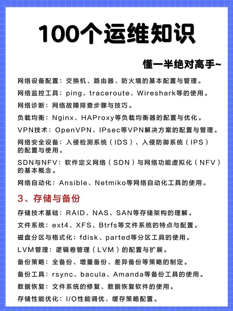 运维知识2