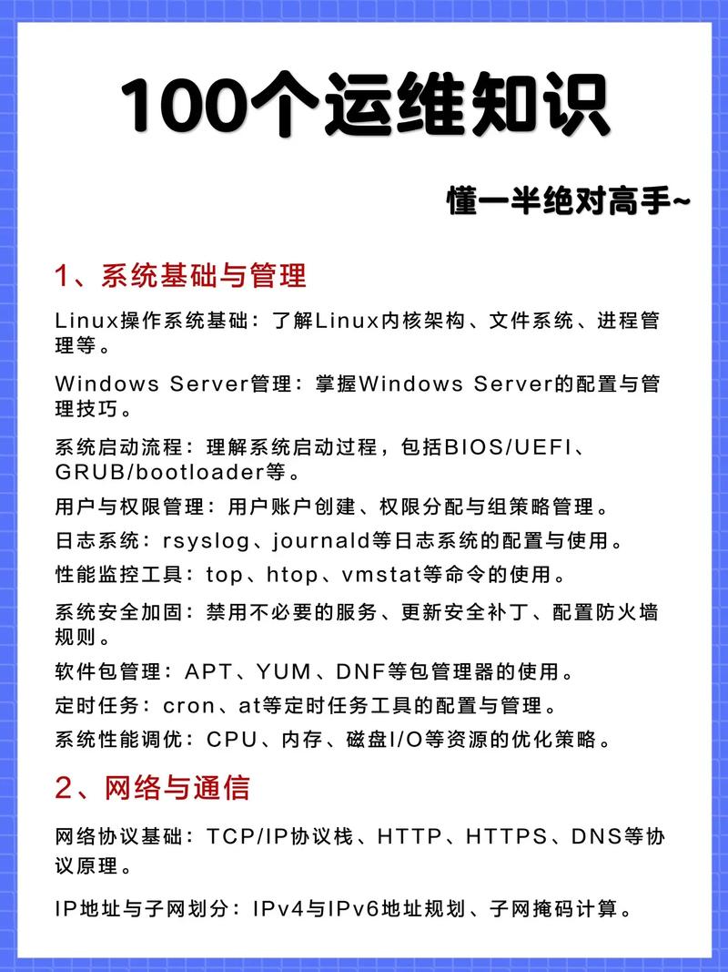 100个IT运维知识